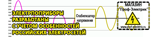 Купить стабилизатор напряжения для дома однофазный - Магазин электрооборудования Проф-Электрик в Шадринске